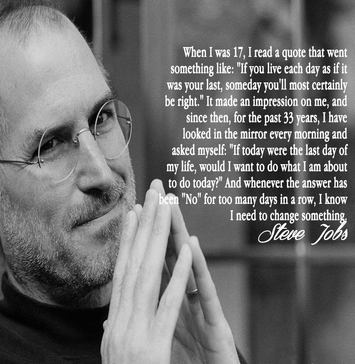 Steve Jobs Famous Quotes About Life Image Quotes At