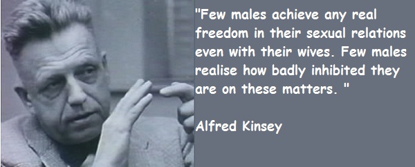 alfred kinsey motivation theory