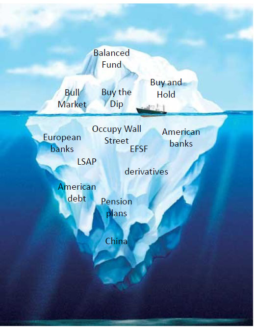 TIP OF THE ICEBERG QUOTES image quotes at relatably.com depression diagram 