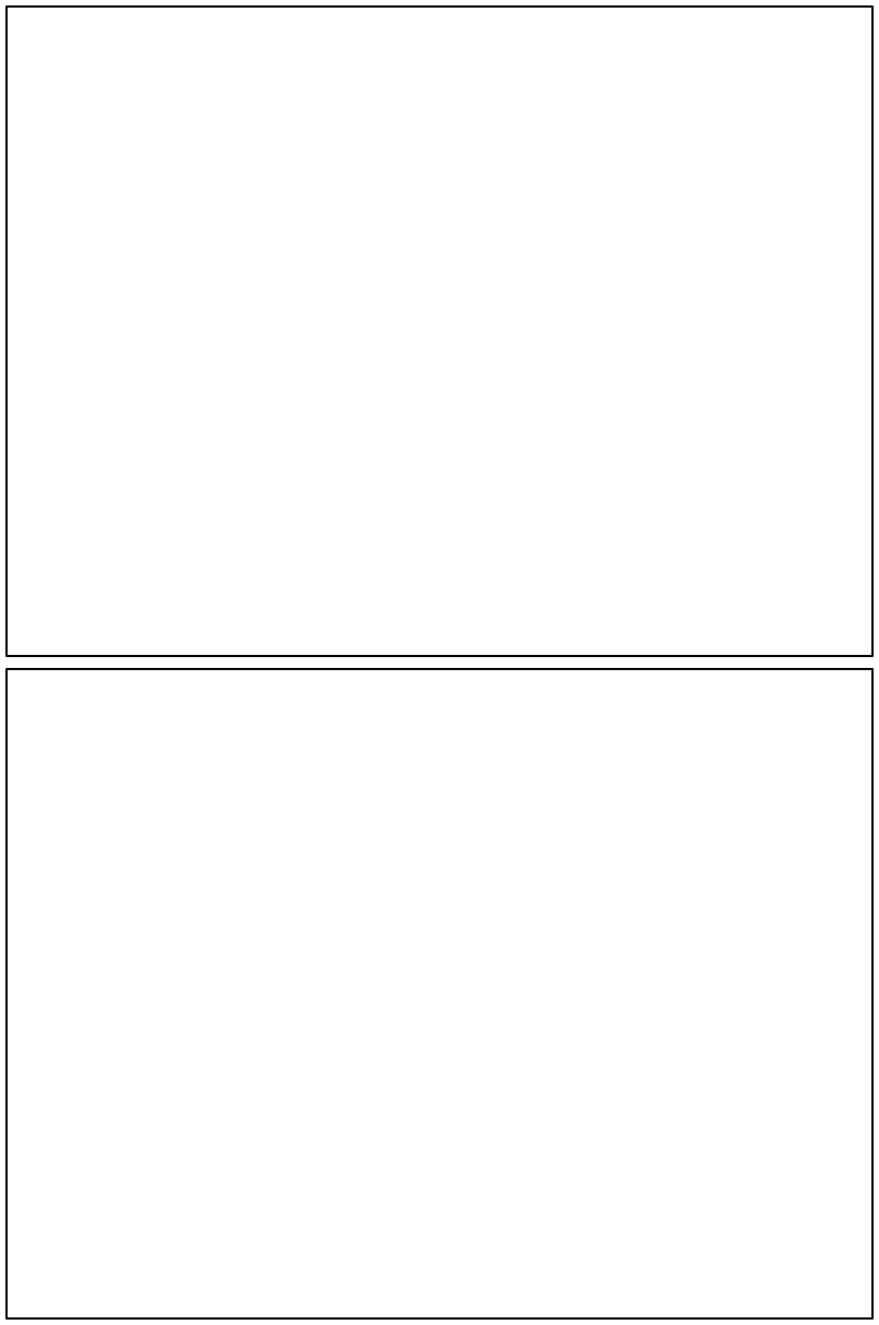 Blank Comic Panel 1x2 blank meme template