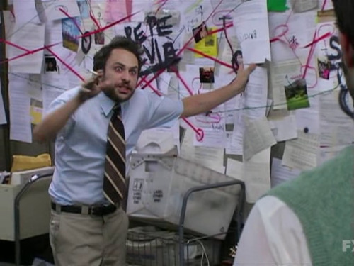 Charlie Day blank meme template