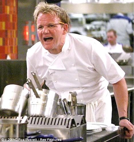 Chef Gordon Ramsay blank meme template