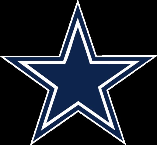 Dallas Cowboys blank meme template