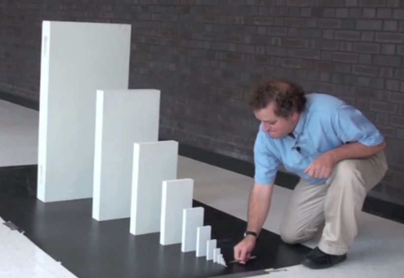 Domino Effect blank meme template
