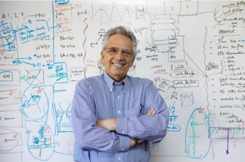 Engineering Professor blank meme template