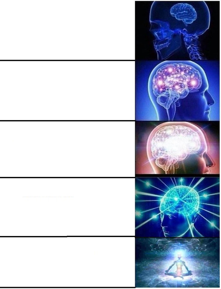 Expanding Brain 5 Panel blank meme template