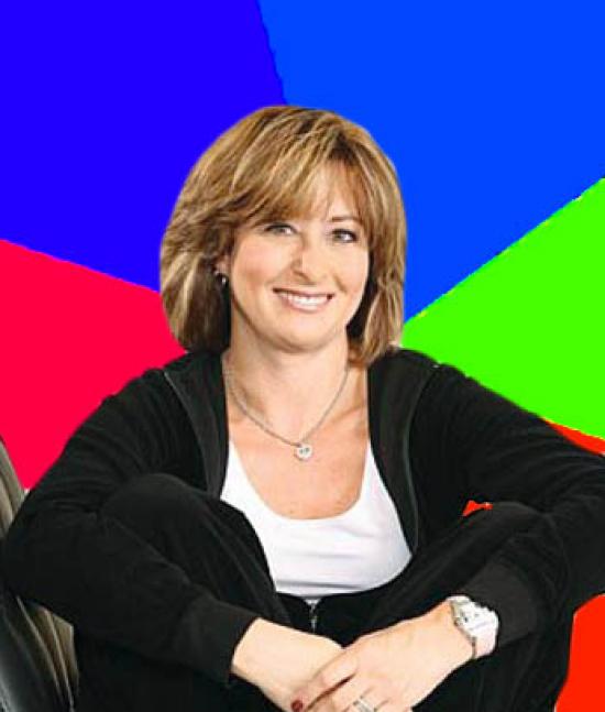 Sheltering Suburban Mom blank meme template