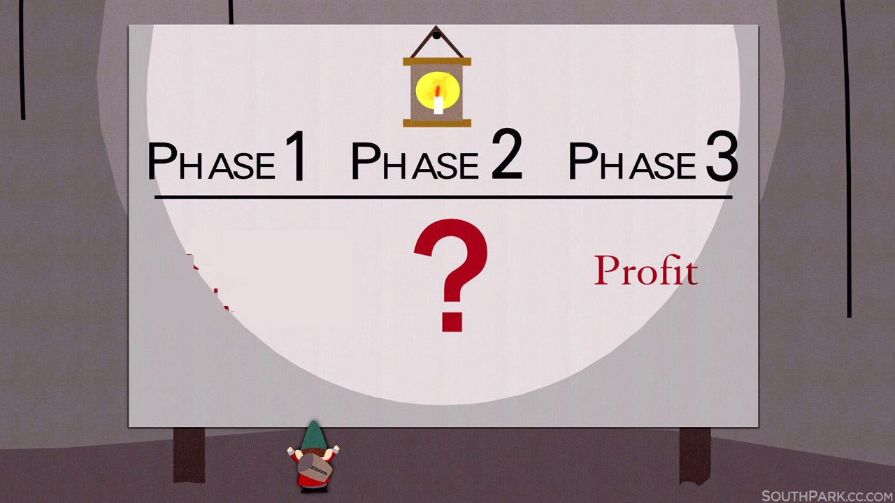 South Park Underpants Gnomes blank meme template