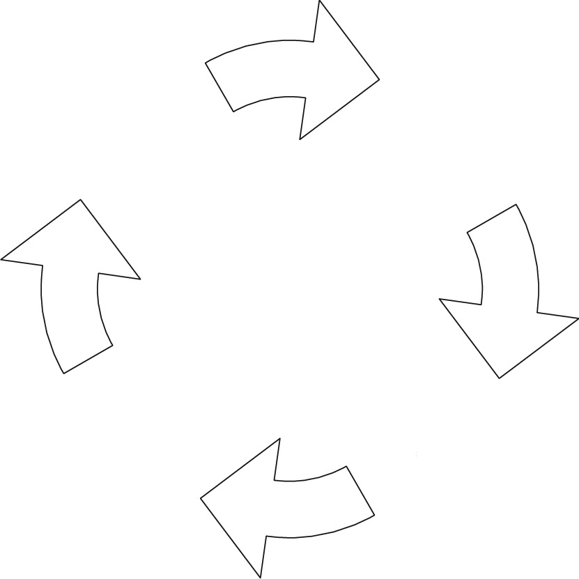 Vicious cycle blank meme template