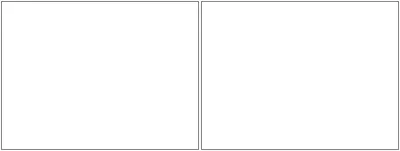 Blank Comic Panel 2x1 blank meme template
