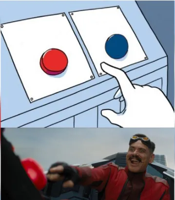 Robotnik Pressing Red Button blank meme template