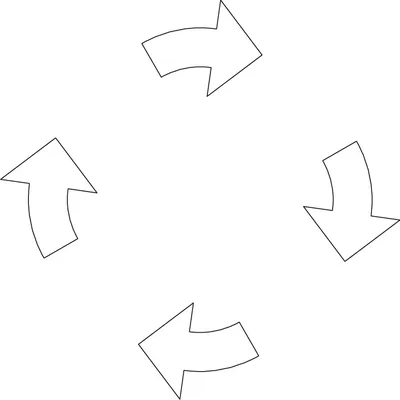 Vicious cycle blank meme template
