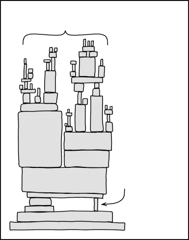 XKCD "Dependency" blank meme template